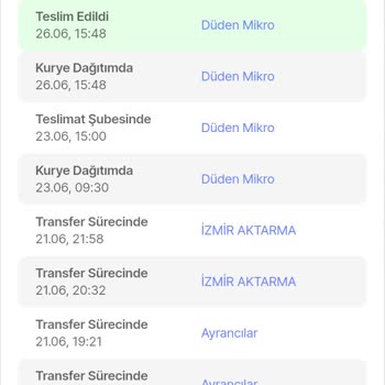 Sürat Kargo Düden Kargoyu Getirmedi