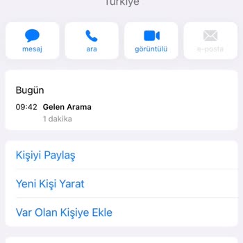 D-Smart Tarafından Yapılan Aramalar