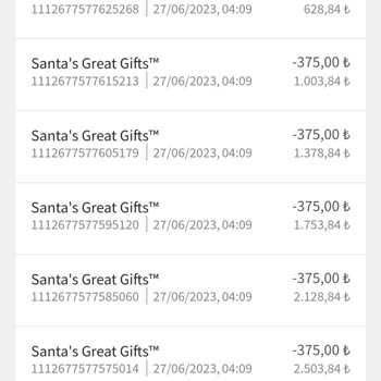 Jojobet Hesabımdaki 42.022,84 TL Sıfırladı