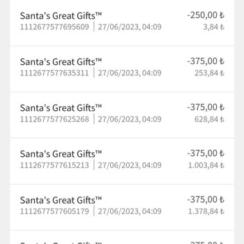 Jojobet Hesabımdaki 42.022,84 TL Sıfırladı