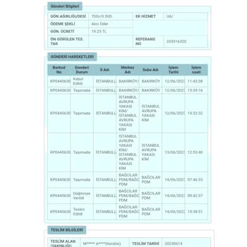 Zebramo Ürün Onayı. 335916320 Onay Verin Paramı Yatırın