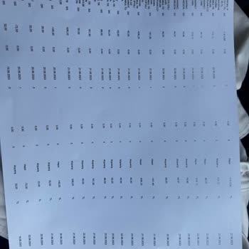 Pull and Bear Ücret İademi Yapmadılar