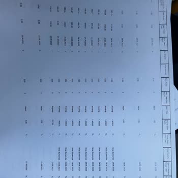 Pull and Bear Ücret İademi Yapmadılar