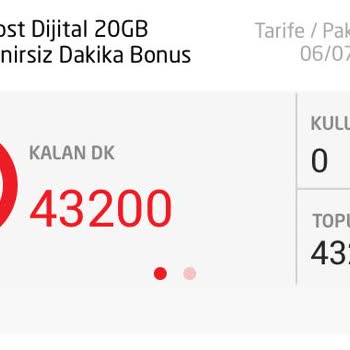 Bimcell’in Kötü Niyeti