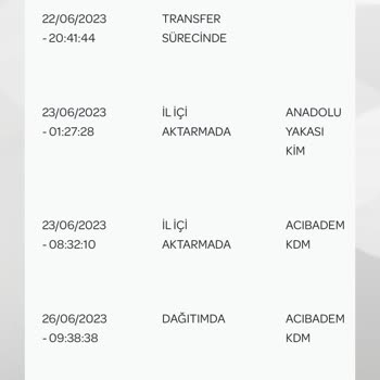 PTT Kargo Ürünleri Eve Getirmiyor!