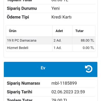 Abant Su Keyfi Olarak Sipariş Alıp Teslim Etmemek