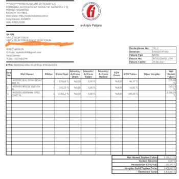 Motomax Siparişte Eksik Ürün Gönderilmesi