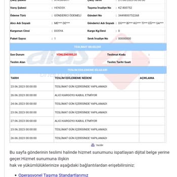 Aras Kargo Siparişimi Benden Habersiz Geri Yolladı