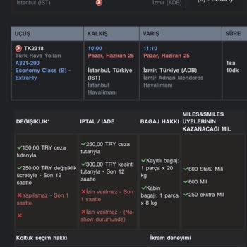 THY Ücret Ödenen Koltuğun Başkasına Satılması