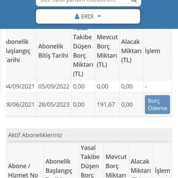Turkcell Haksız Faturalandırma / Kullanılmayan Ay İçin.
