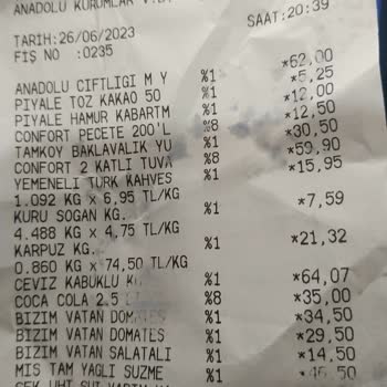 Şok Marketler Şok Marketten Aldığım Karpuzun Karpuz Olmaması