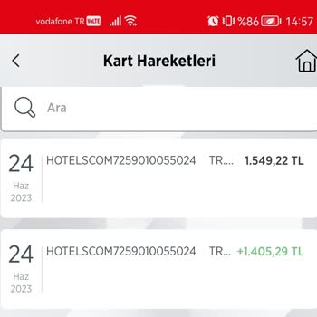 Hotels.com İade Talebi Sorunu