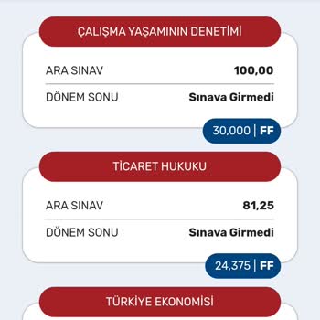 Anadolu Üniversitesi Açıköğretim Sınavı Girilmemiş Gibi Gösterilmesi!