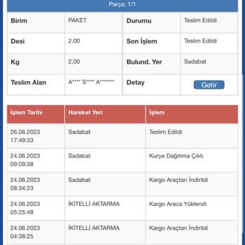 Sürat Kargo Teslim Edilmediği Halde Teslim Edildi Diye Görünen Kargom!
