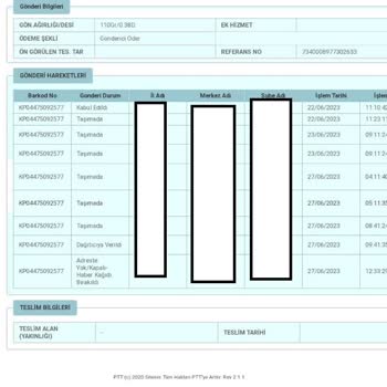 PTT Kargo Kargomu 1 Haftada Teslim Edemedi Bayram Sonuna Kaldı