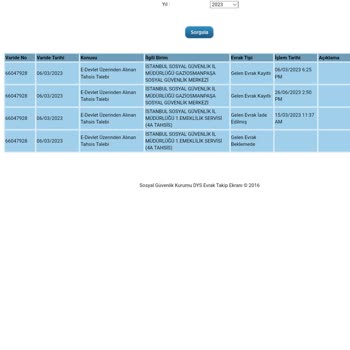 SGK EYT Sıkıntısı