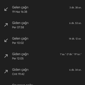 Vodafone Engelli Tarifesi