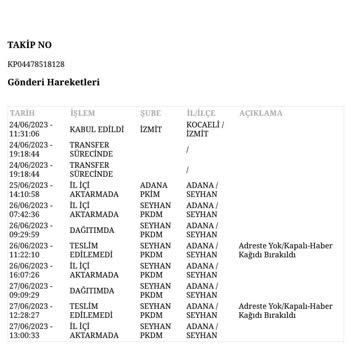 PTT Kargo Evdeyim Kargom Teslim Edilemiyor.