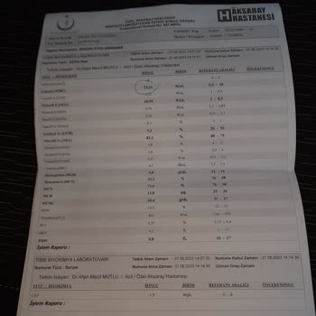 Özel Aksaray Hastanesi Acil Ücret İadesi