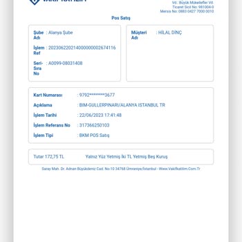 BİM Aş. Para İadesi