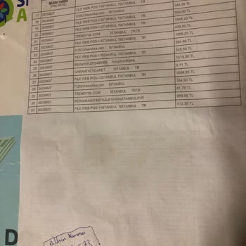 QNB Finansbank Kredi Kartı Mağduriyet