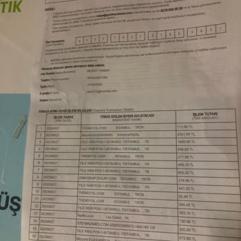 QNB Finansbank Kredi Kartı Mağduriyet