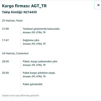 Amazon Prime - Ertesi Gün Teslimat Vaadi