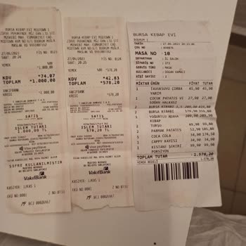 Bursa Kebap Evi Midtown Bodrum İsmine Yakışmayan Yemekler