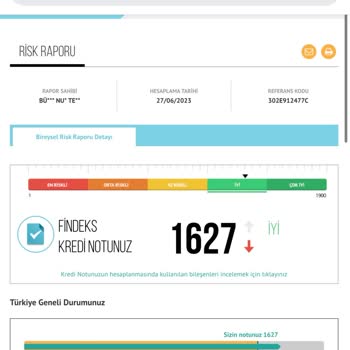Avec Araç Kiralama Findeks Raporu Uygun Olmasına Rağmen Araç Vermedi