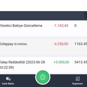 Betist Bet Tis Paramı Yatırmıyor