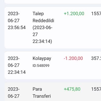 Betist.com Hesabımdaki Parayı Silerek Yanılttılar