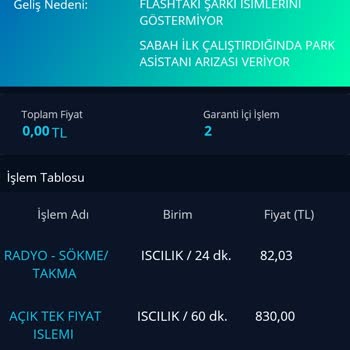Fiat Tablet Ekran Kararması