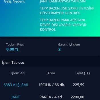 Fiat Tablet Ekran Kararması
