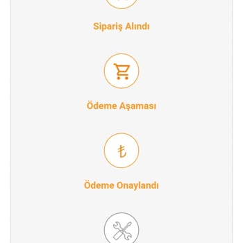 İtopya Bilgisayar İtopya Sipariş Hazırlanıyor