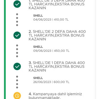 Garanti BBVA BonusFlaş Kampanyaları Kafasına Göre Sayıyor...