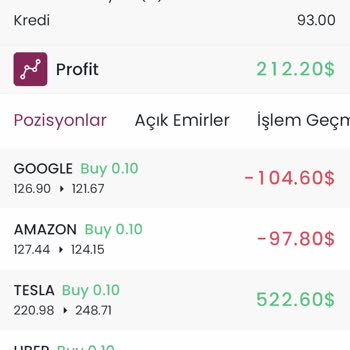 Rönesans Gold Finans Yatırım Uygulamasından Kimlik Bilgilerim Silinsin