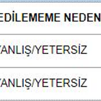 Aras Kargo Siparişim Evime Getirilmiyor