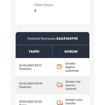 Sendeo Şube Sıkıntısı Dağıtıma Çıkarmıyor