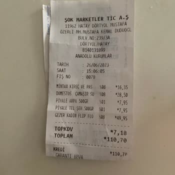 Şok Marketler Fiyat Uyuşmazlığı