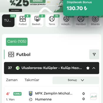 Sahabet Çekim Sorunu Yaşıyorum!