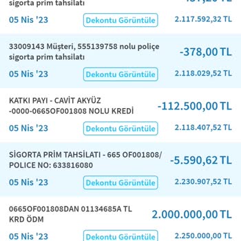 Halkbank'tan Kredi Çektim Kesintiler Bitmiyor
