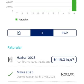 CK Boğaziçi Elektrik Fazla Fatura Bedeli Ck Elektrik