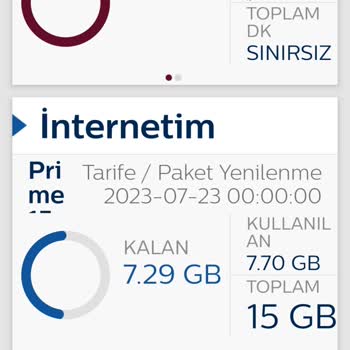 Türk Telekom Telefon Aylık Tarife Ücretleri.