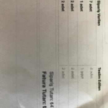 A101 Online Mağdur Ediyor.