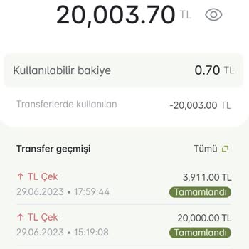 Paribu'dan Para Çekmek Sıkıntılı