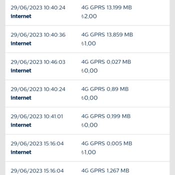 Türk Telekom Tl Bakiyemden Düşüyor