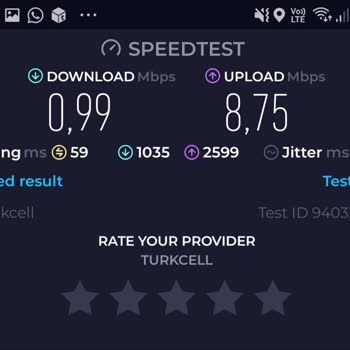 Turkcell Superbox Hız Sorunu - Hız Çok Düşük