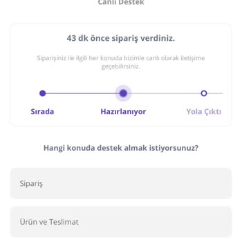 Getir Ve Mükemmel Yavaşlığı