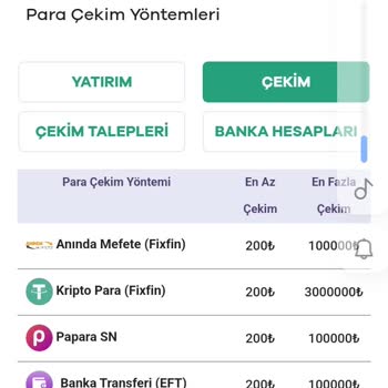 Sahabet Para Çekimine İzin Vermiyor