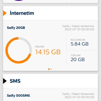 Türk Telekom Limitsiz Youtube.com Paketi İnternetimi Harcıyor